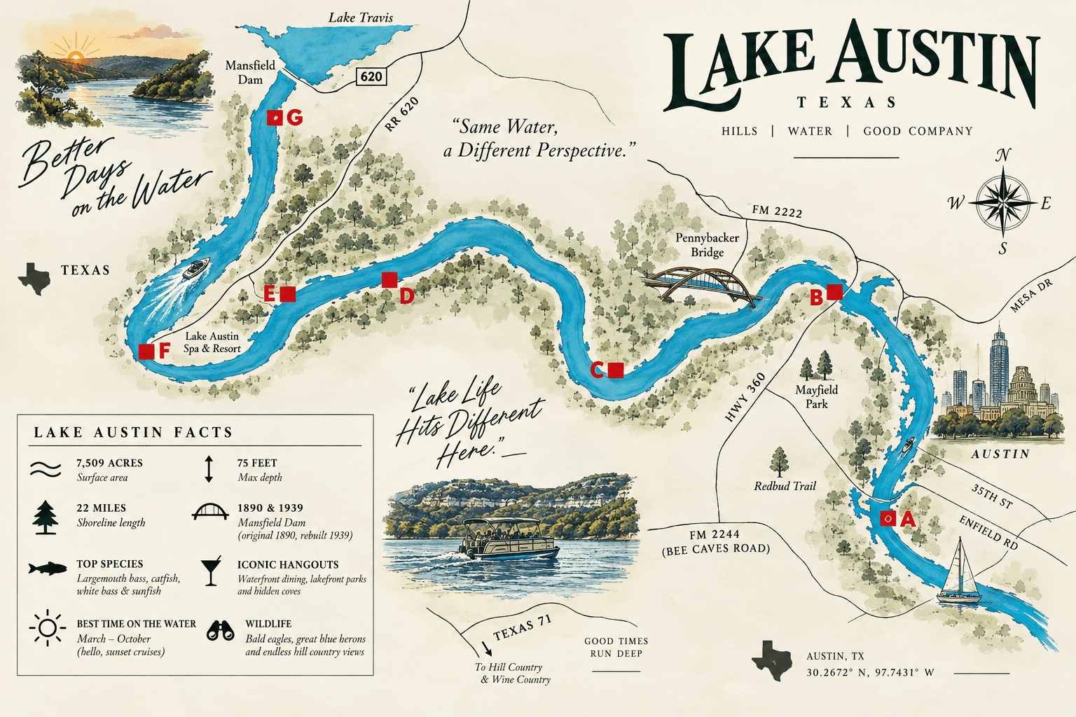 Lake Austin Map